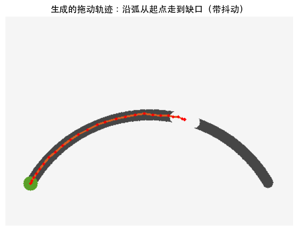 沿弧的拟人拖动轨迹